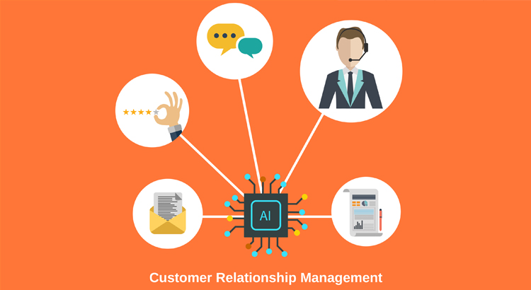 Alt-text: graphic shows icons that represent the elements of AI innovation in B2B customer relationship management