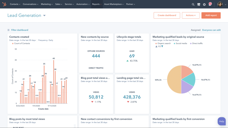 screenshot shows view inside HubSpot Marketing Hub automation platform